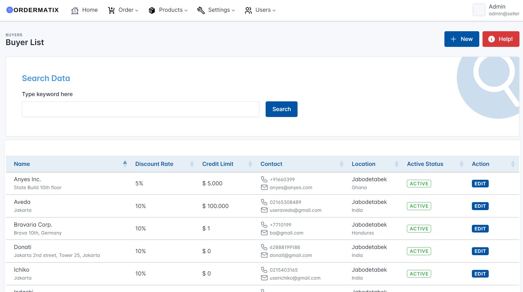 B2B Order Management System | Streamline Ordering Process